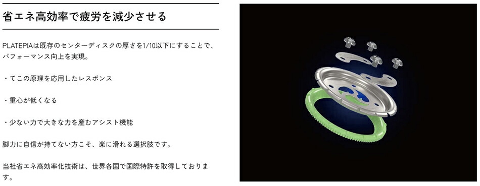 楽天市場】チタンディスク 軽い プレートピア 1.0-F FLUX / YONEX 黄緑