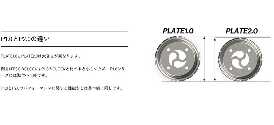 楽天市場】チタンディスク 軽い プレートピア 1.1-U ユニオン 黄