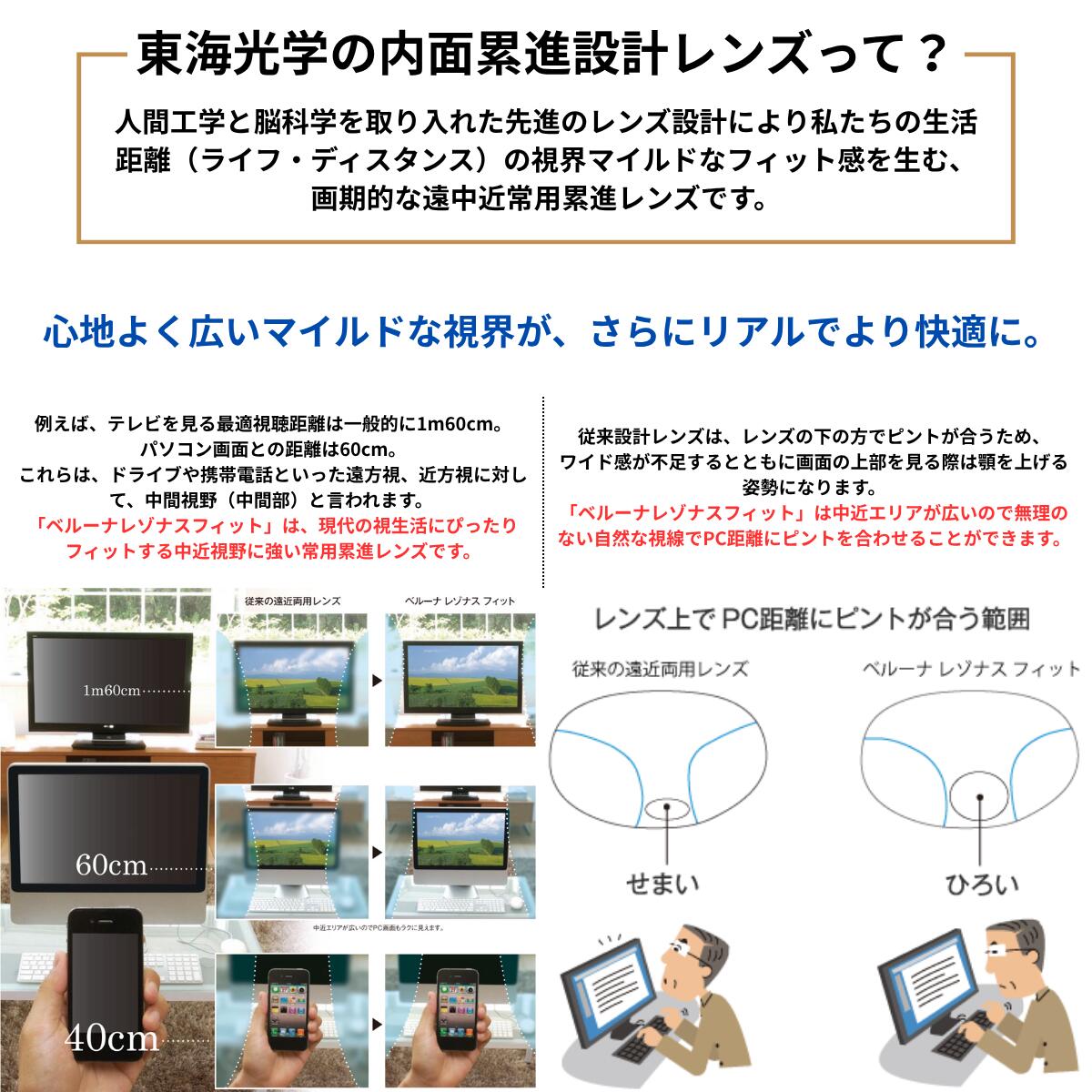 楽天市場】【楽天1位】 【送料無料】 メガネ めがね 眼鏡 遠近 遠近
