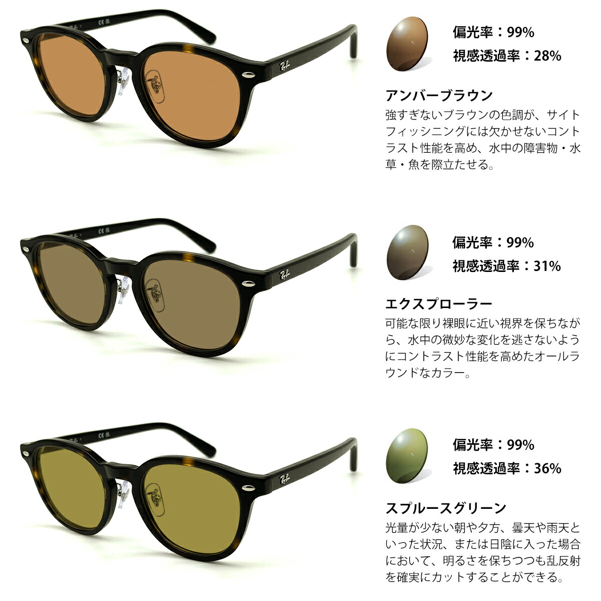 楽天市場】レイバン 偏光 サングラス RARTS RX5443D (RB5443D) 2012