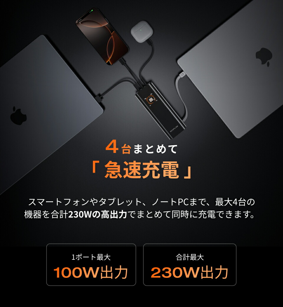 楽天市場】EcoFlow RAPID Pro Power Bank 20000mAh 230W 100W USB-C