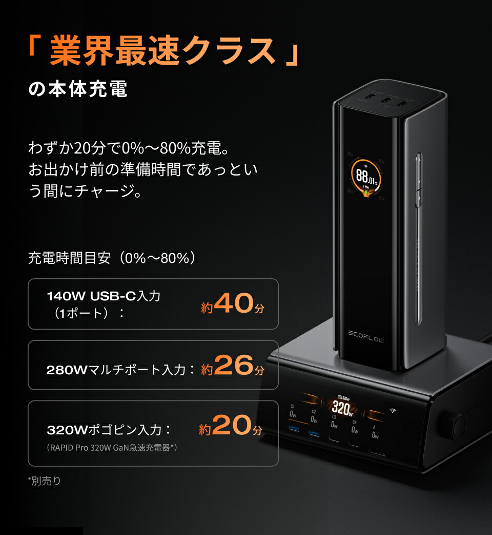 楽天市場】EcoFlow RAPID Pro Power Bank 27650mAh 300W 140W USB-C
