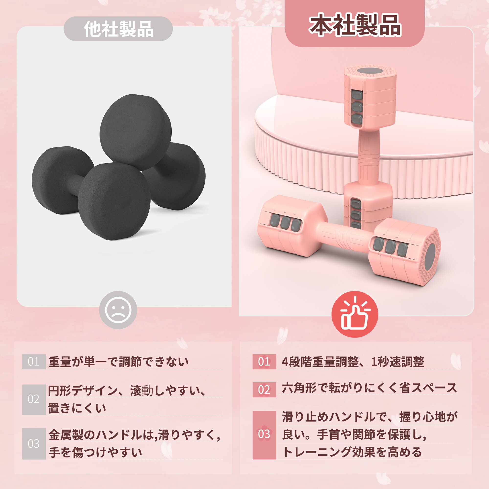 楽天市場】☆5倍ポイント+最大1000円オフクーポン☆ ダンベル 可変式