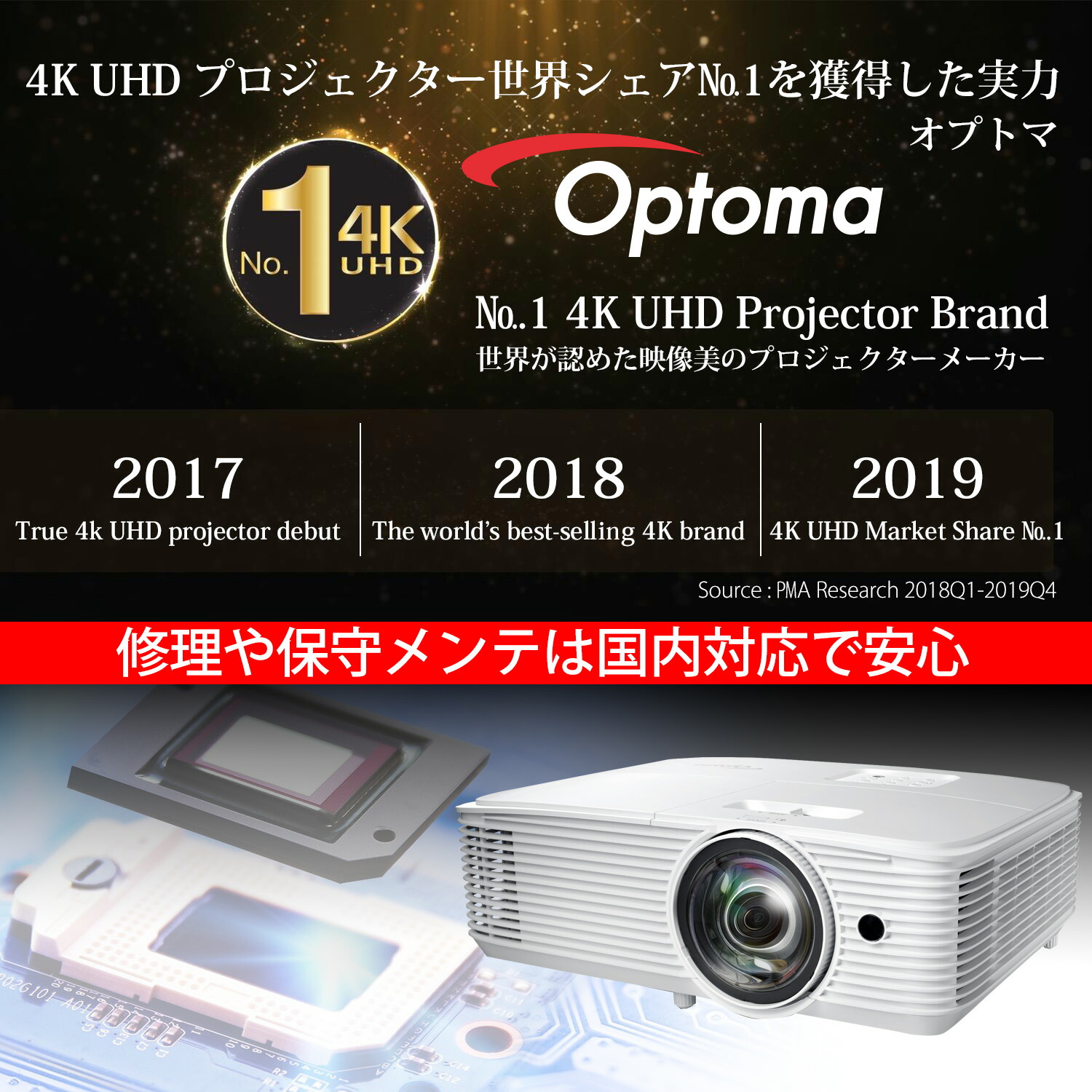 楽天市場】明るい3800ルーメン・短焦点 フルHD ゲーム用プロジェクター