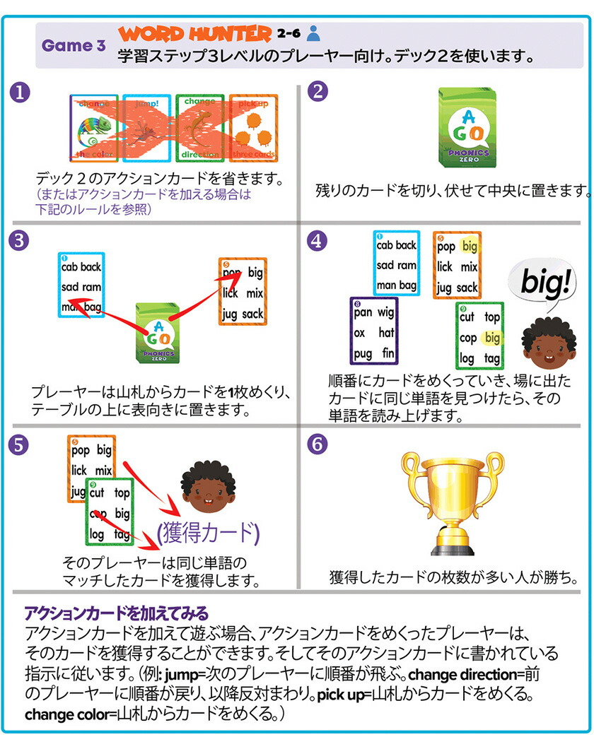 楽天市場】AGO PHONICS ZERO フォニックス ゼロ 英語カードゲーム 英語