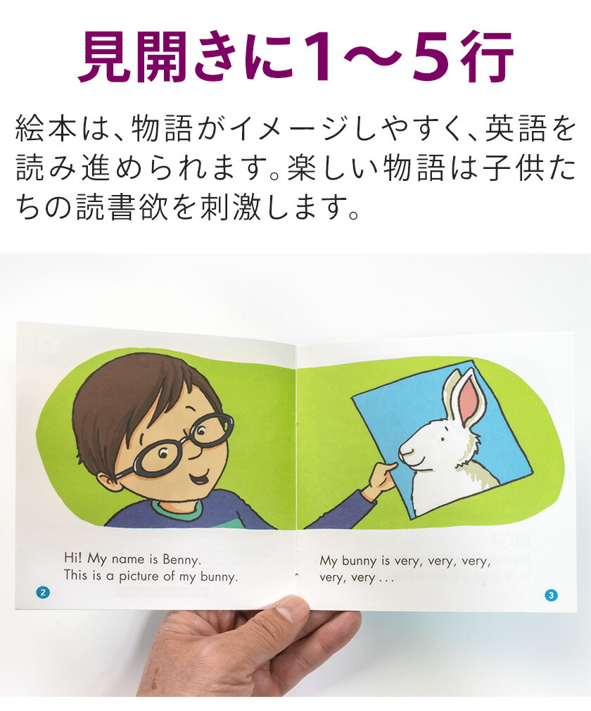 楽天市場】First Little Readers with StoryPlus レベル EとF 日本語訳