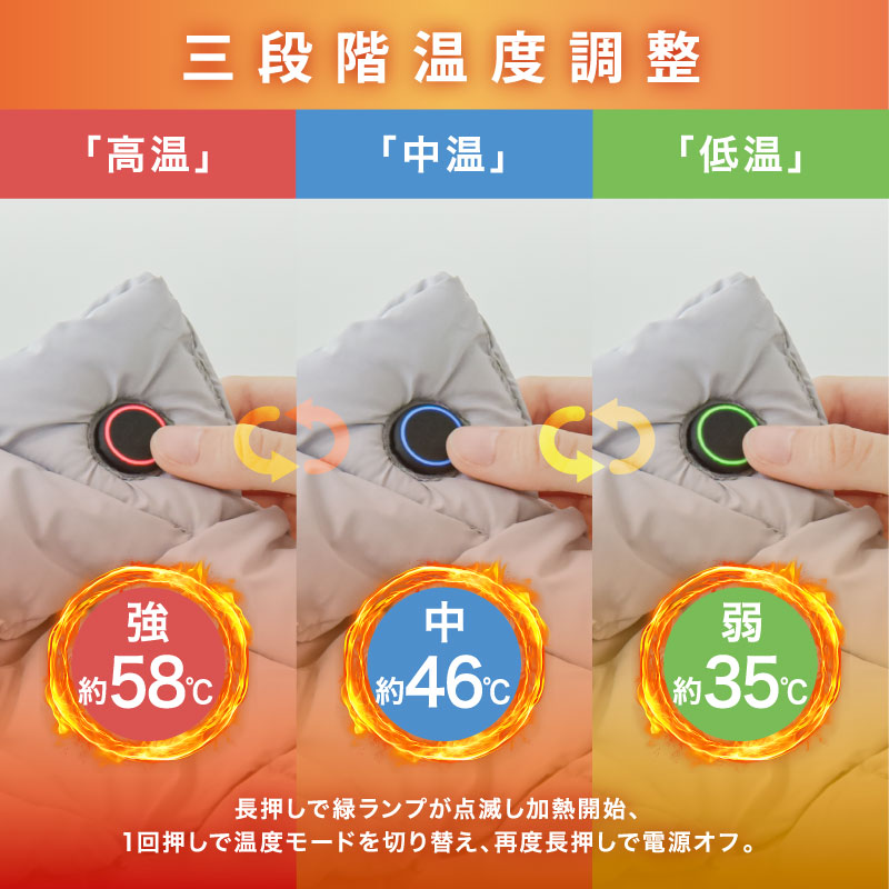 楽天市場】【さらに100円クーポンで3140円】シートウォーマー USB給電