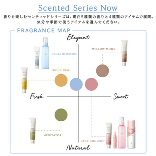 楽天市場】【最大3％OFF】 noiro ノイロ センティッドクリーム 40ml