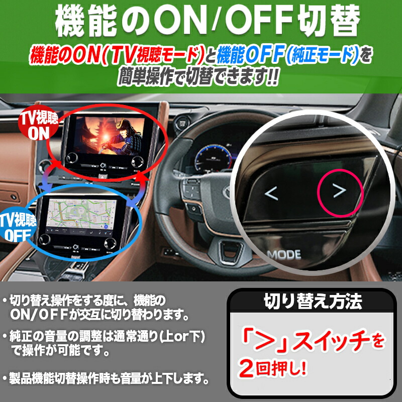楽天市場】【TOYOTA アルファード 40系（HUD非搭載車）】テレビ