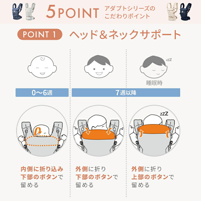 楽天市場】【公式】 エルゴベビー アダプト ソフトフレックス ソフト