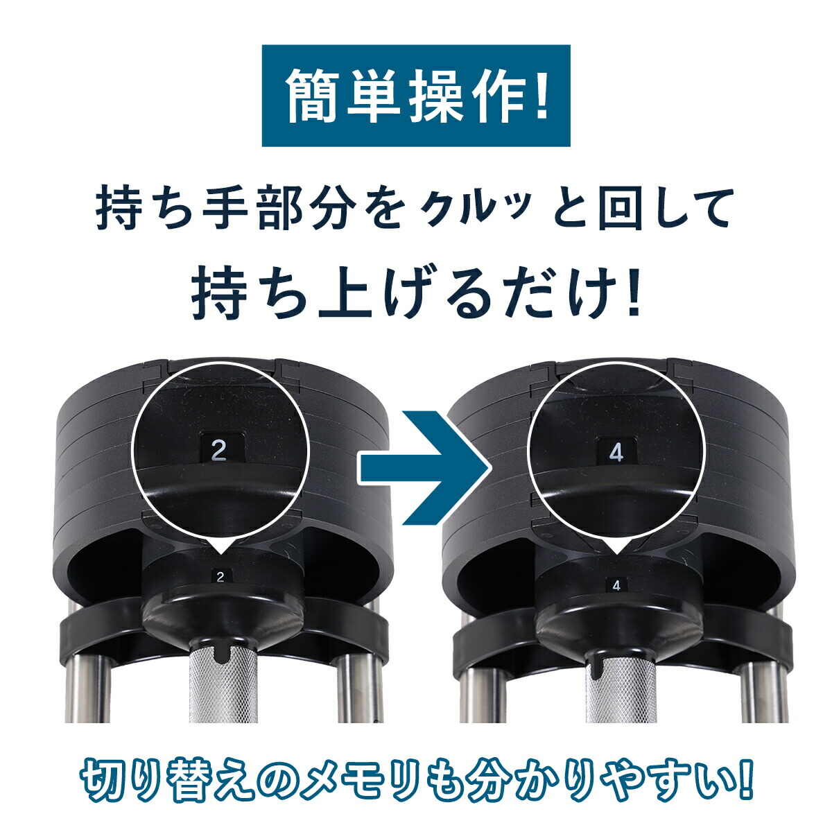 楽天市場】フレックスベル FLEXBELL 可変式ダンベル 32kg 2kg刻み/32kg