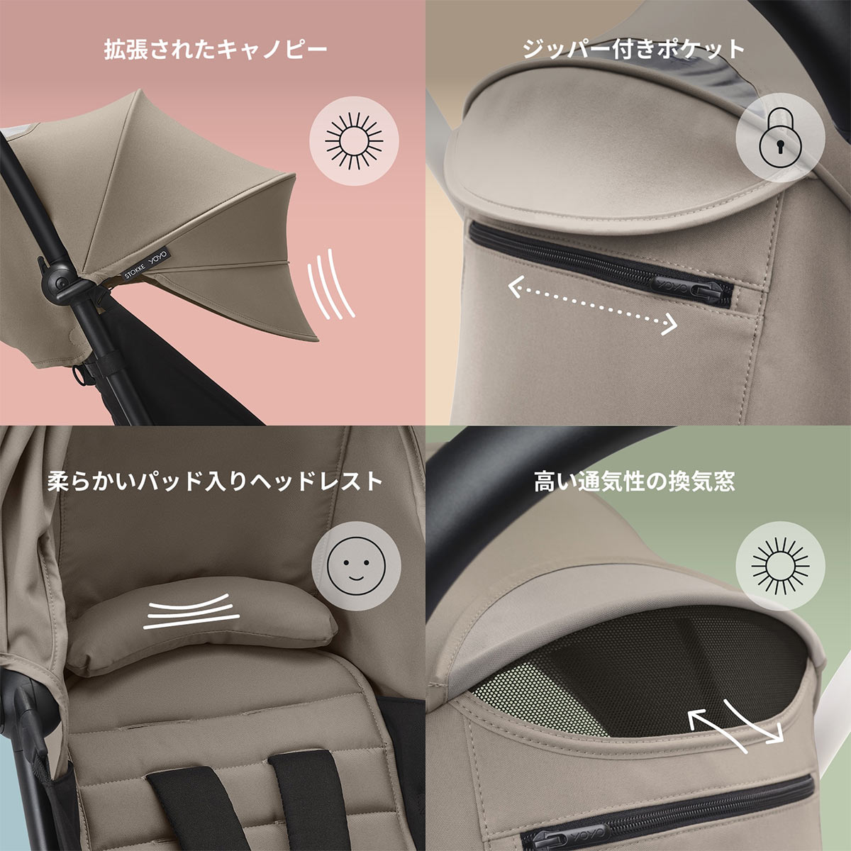楽天市場】【最新モデル】STOKKE YOYO® ストッケ ヨーヨー シックス