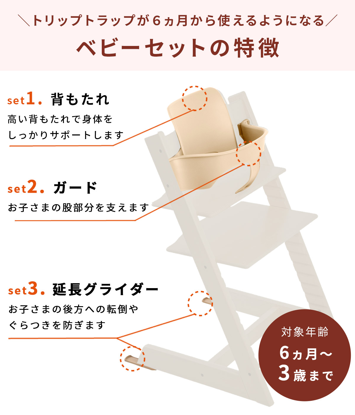 楽天市場】【正規販売店 7年保証】 ストッケ トリップトラップ +