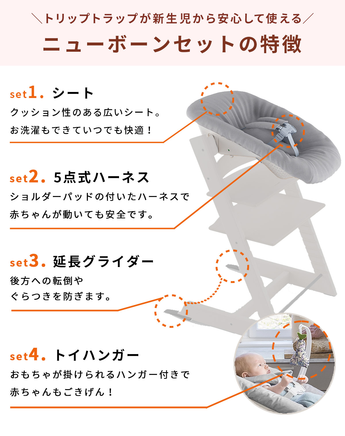楽天市場】【正規販売店】ストッケ トリップトラップ ニューボーン