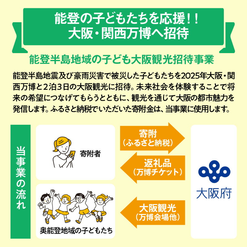 楽天市場】【ふるさと納税】大阪・関西万博 入場チケット 夏パス（小人