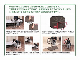 楽天市場】屋内用手すり パナソニックエイジフリー 安定 負担軽減 室内