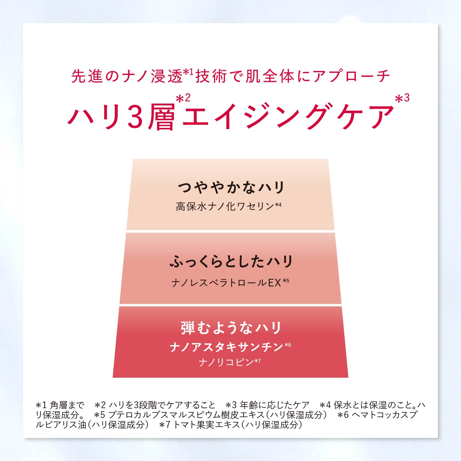 楽天市場】アスタリフト アドバンスドローション 130mL レフィル