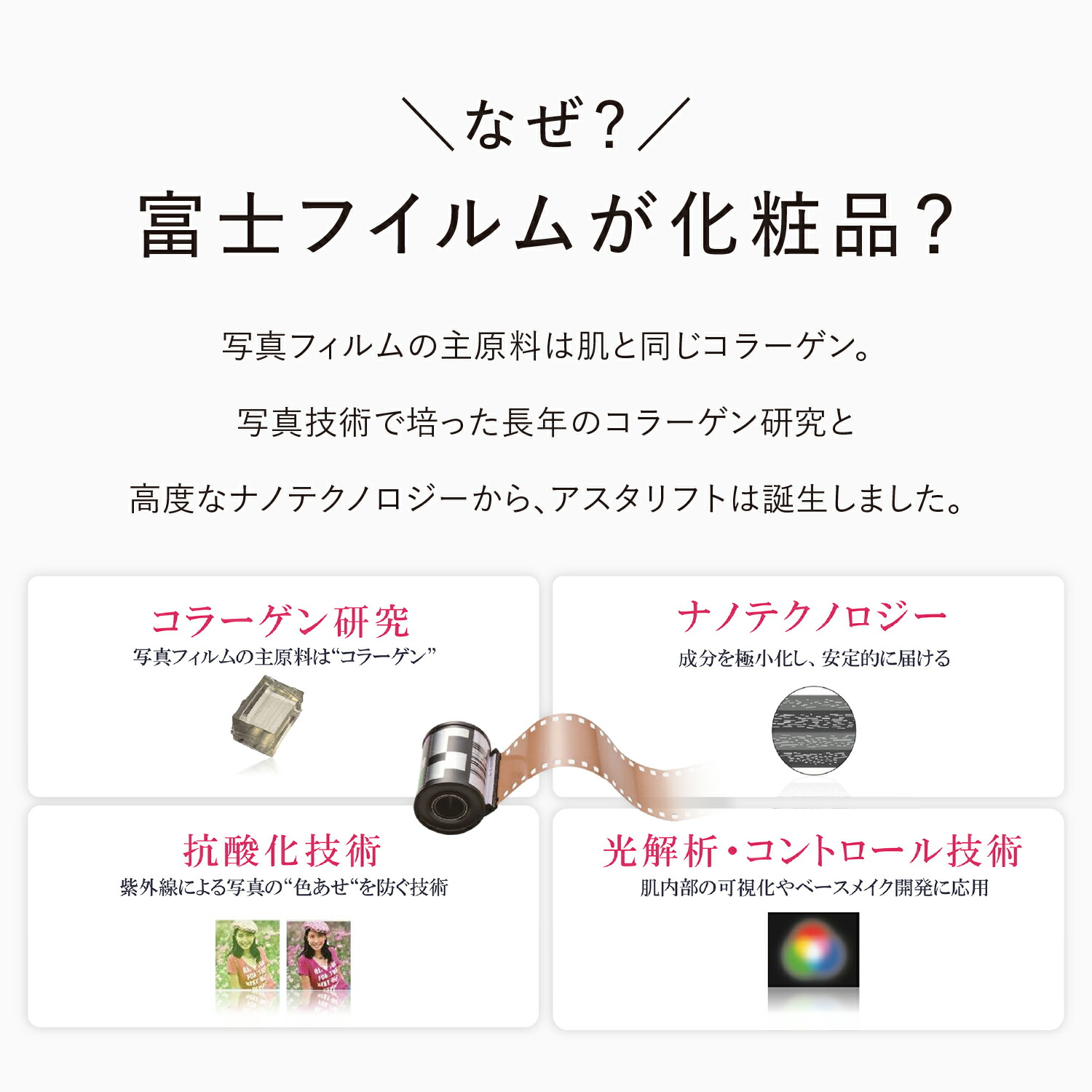 楽天市場】アスタリフト ジェリー アクアリスタ 40g 【FUJIFILM 公式