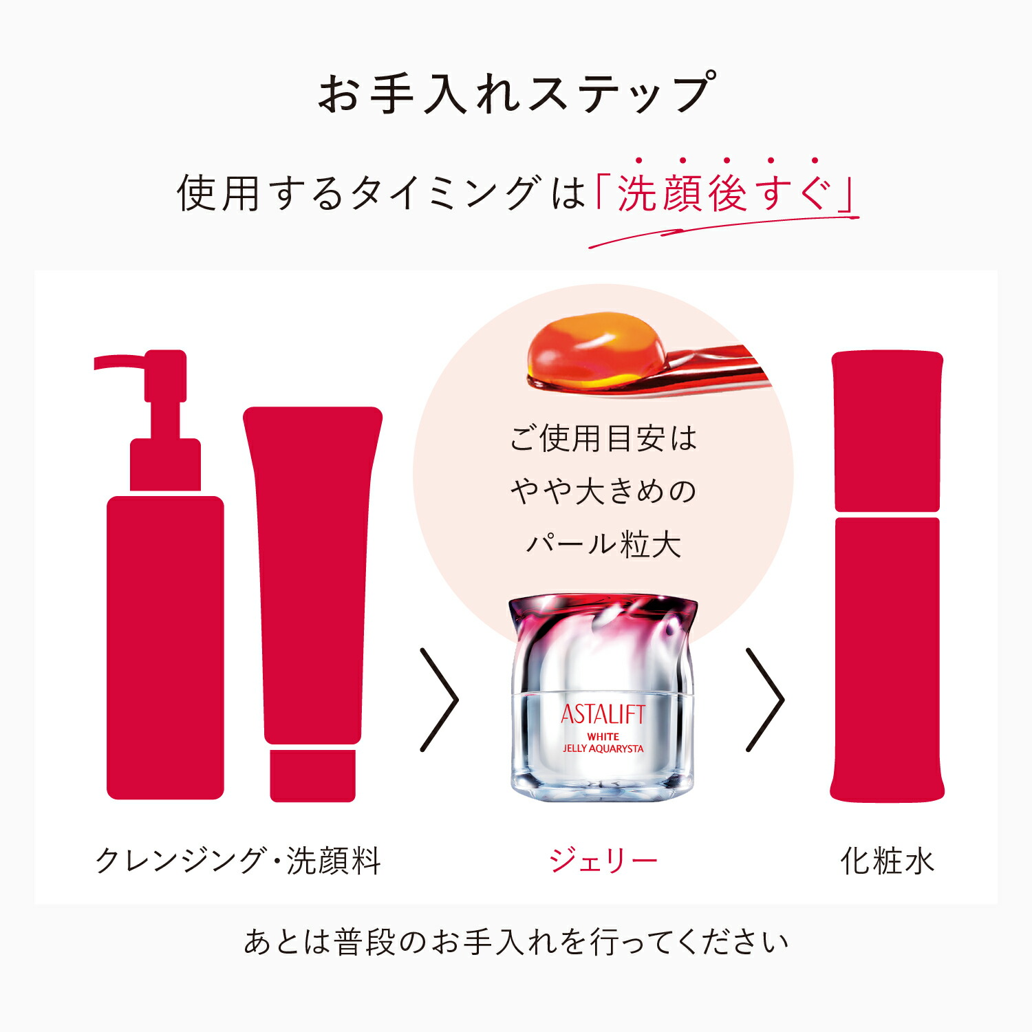 楽天市場】アスタリフト ホワイト ジェリーアクアリスタ 0.5g×60ピース