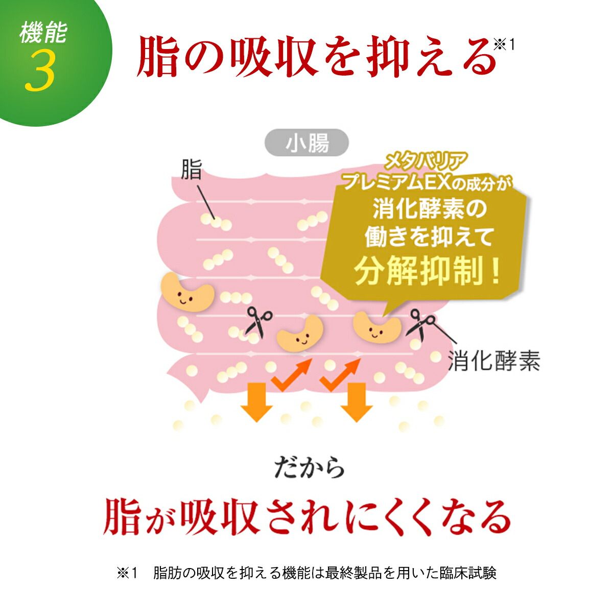 楽天市場】メタバリア プレミアムEX 30日分 240粒 [機能性表示食品