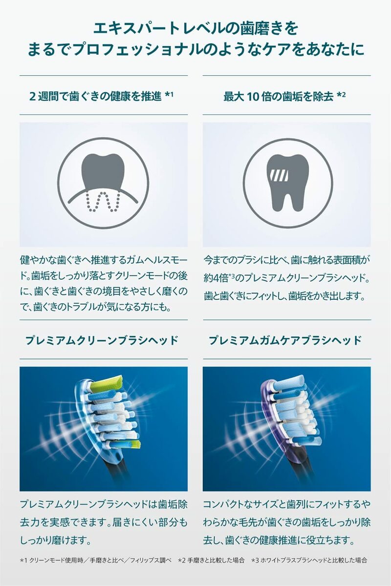 楽天市場】【即納】フィリップス ソニッケアー エキスパートクリーン