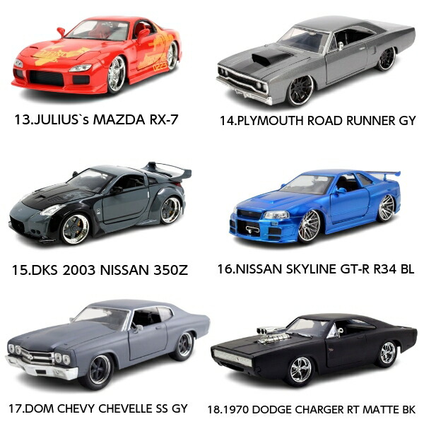 楽天市場】JADATOYS 1/24 ワイルドスピード ミニカー ダイキャストカー