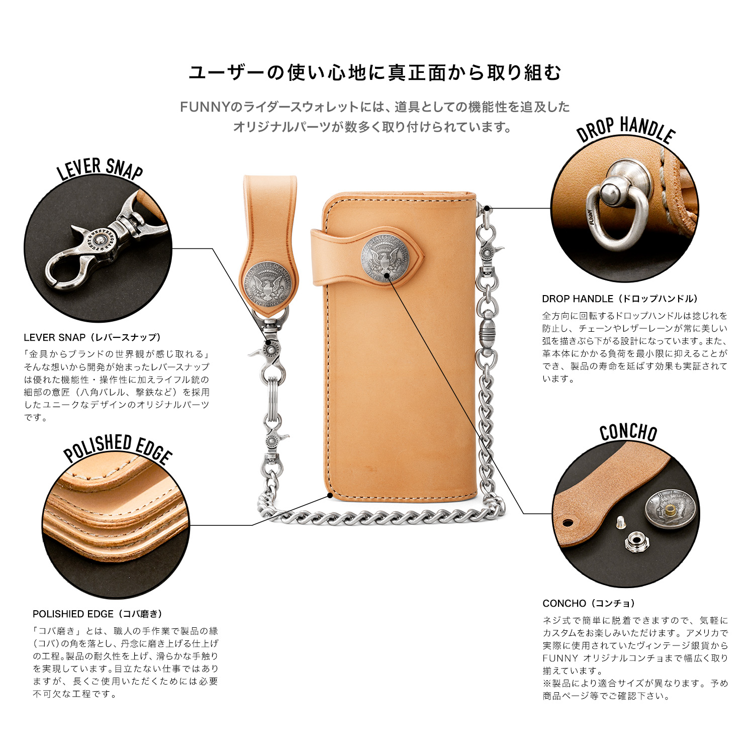 楽天市場】【FUNNY公式ストア】 ファニー ライダースウォレット ハンド