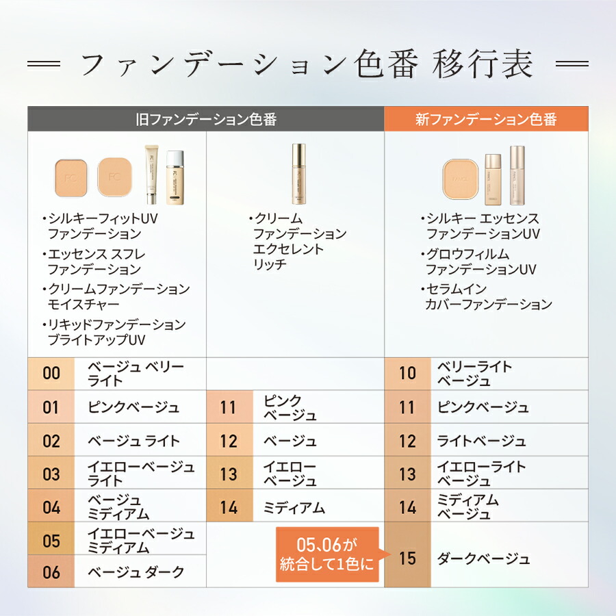 楽天市場】【ポイント5倍 3/4(水) 20:00〜3/11(水) 1:59まで】シルキー
