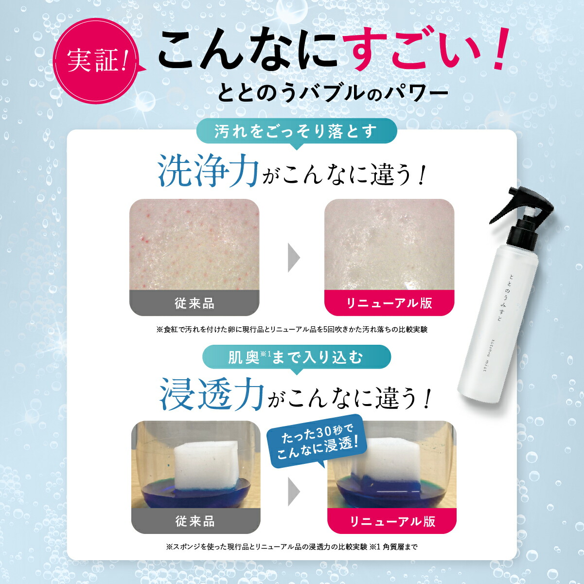 楽天市場】【3/4~最大60％オフ&P20倍】 ＼値下げ／ 【公式】 【毛穴