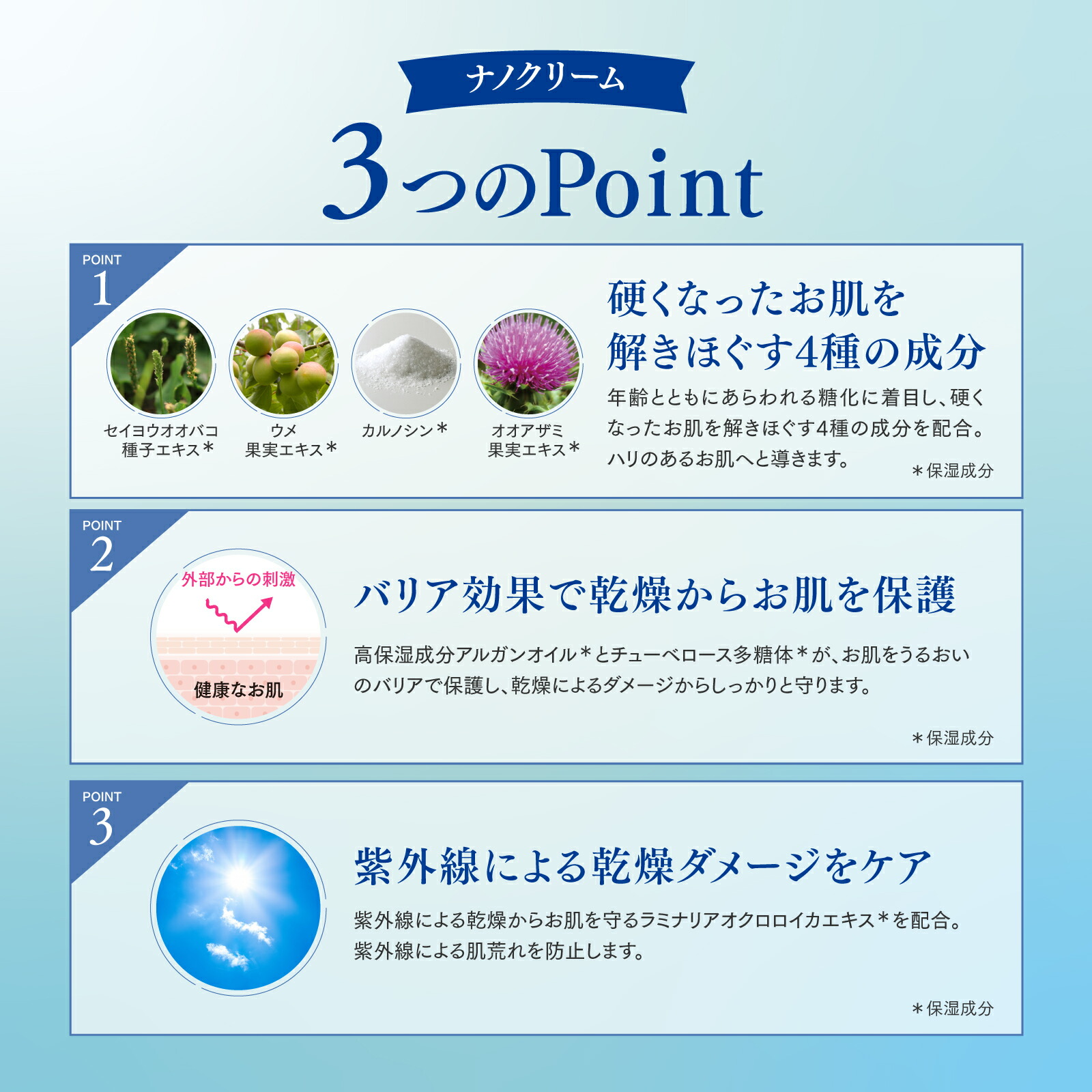 楽天市場】【楽天SS限定！10,300円→9,000円】保湿クリーム スキンケア