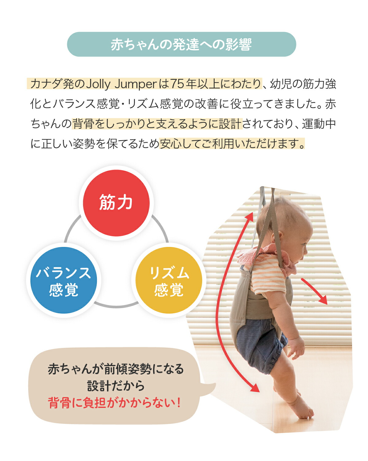 楽天市場】【3/1～3/31 ポイント5倍】ジョリージャンパー 室内 遊具