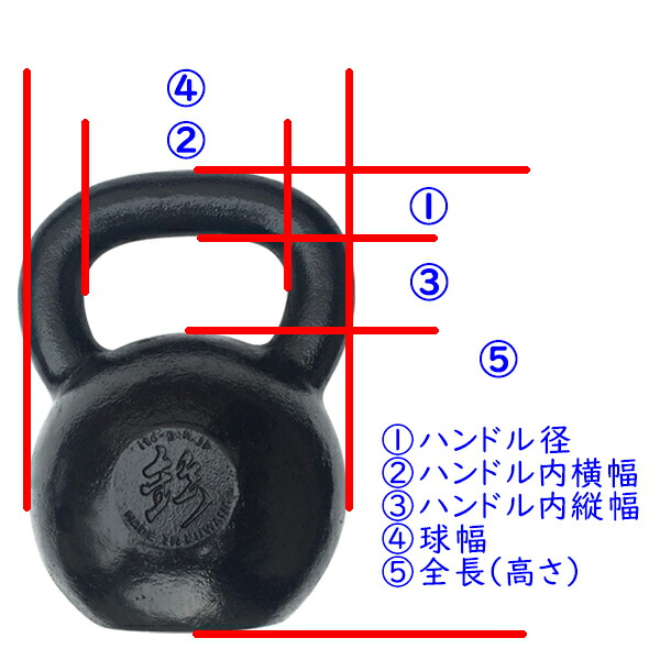 楽天市場】日本製ハードスタイルケトルベル（12kg） [伊藤鉉鋳工所