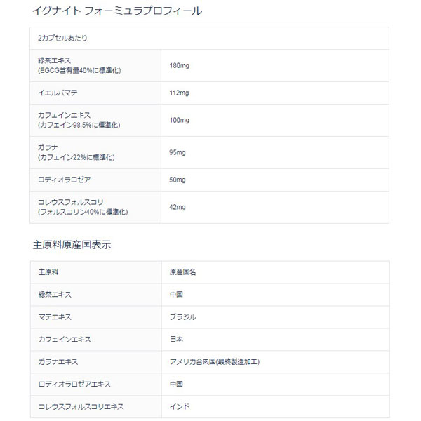 楽天市場】ハレオ イグナイト IGNITE（180カプセル）ファットバーナー