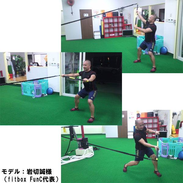 楽天市場】リップトレーナー RIP TRAINER【正規品】 [TRX] ファンク