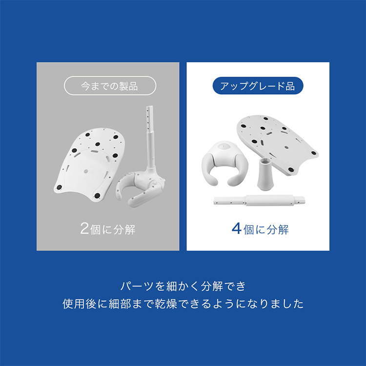 楽天市場】【スーパーSALE期間限定価格！】【500円OFFクーポン】POLED