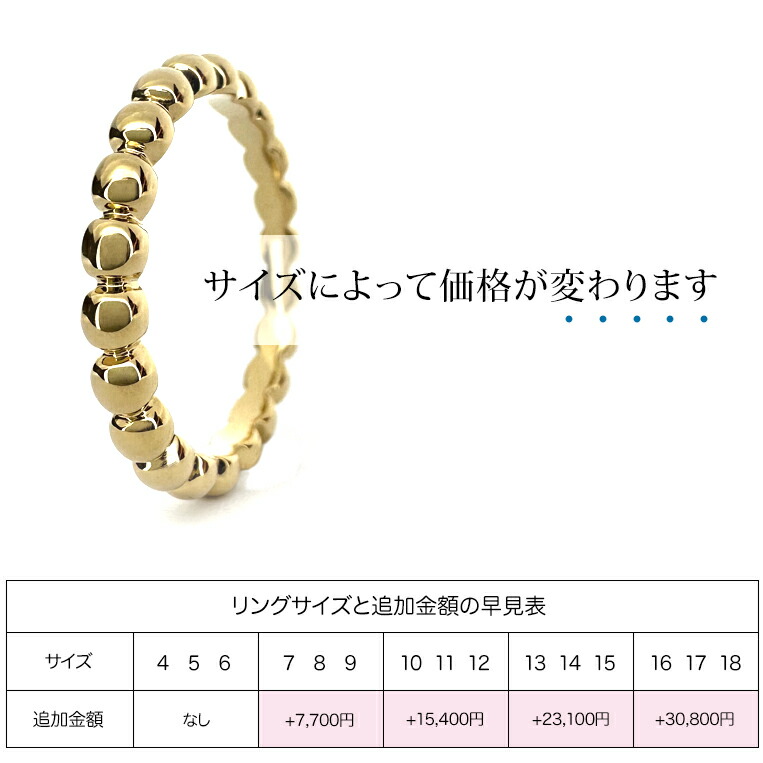 楽天市場】K18 ボールリング［Marco］プラチナ 18金 18k 地金リング 丸