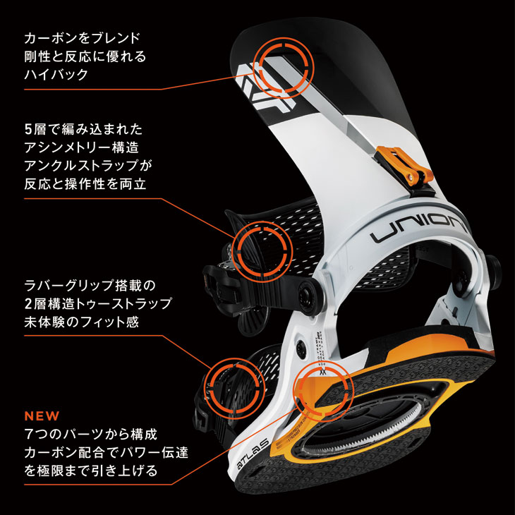 楽天市場】25-26 UNION ユニオン ビンディング バインディング ATLAS