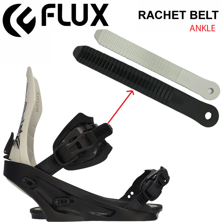 楽天市場】スペアーパーツ FLUX ショート取付ビスセット 16mm