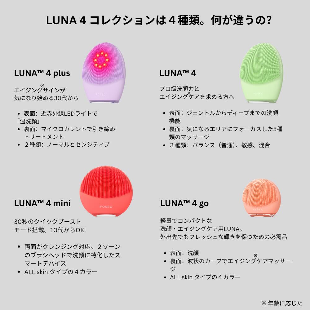 楽天市場】【30%オフ】美顔器 LUNA 4 plus ルナ 4 プラス フォレオ