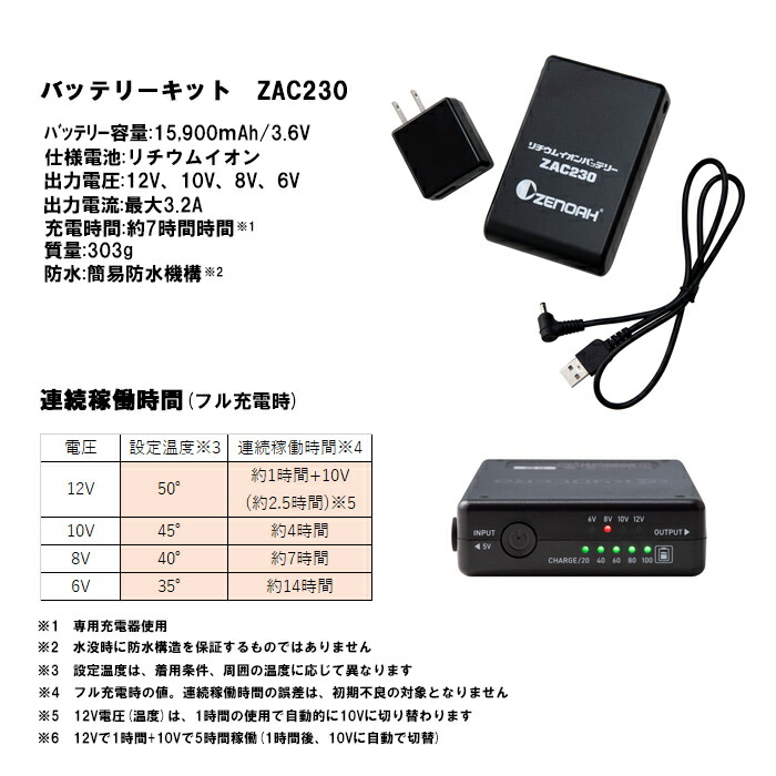 楽天市場】【ゼノア正規販売店】バッテリーウェア Lサイズ ヒート