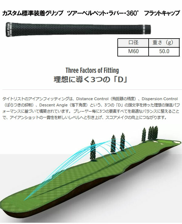 タイトリスト NEW Tシリーズ アイアンセット T100/T150/T200/T350