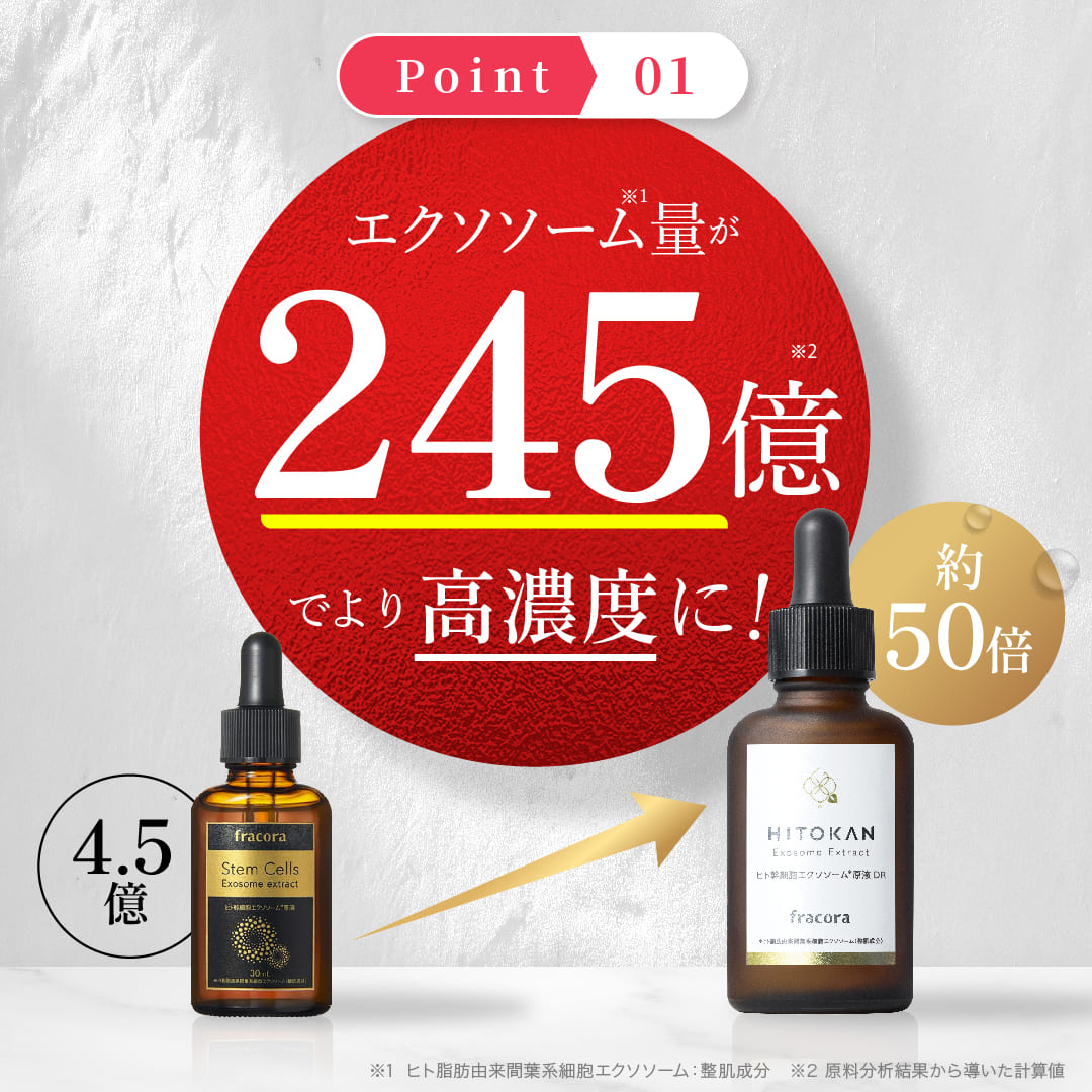 楽天市場】【スーパーSALE限定最大30％OFF＆P10倍】ヒト幹細胞