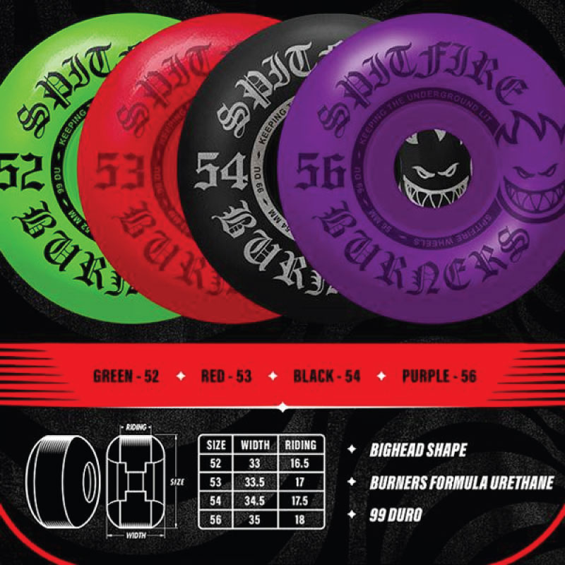 楽天市場】スピットファイアー ウィール SPITFIRE WHEEL SPITFIRE 99D