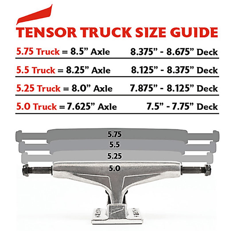 楽天市場】スケートボード トラック テンサー マグライト レギュラー