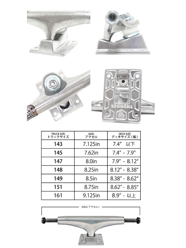 楽天市場】サンダー トラック チタニウムライト3 THUNDER TITANIUM