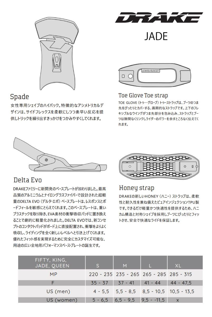 楽天市場】23-24 DRAKE JADE ドレイク ジェイド グラトリ ウィメンズ