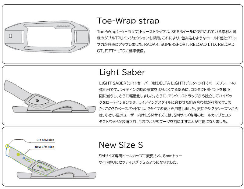 楽天市場】ドレイク リロード ジーティー DRAKE Reload Gt グラトリ