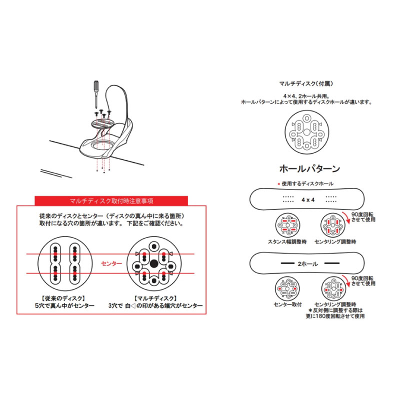 楽天市場】【F15】フラックス ビンディング パーツ ディスク プレート