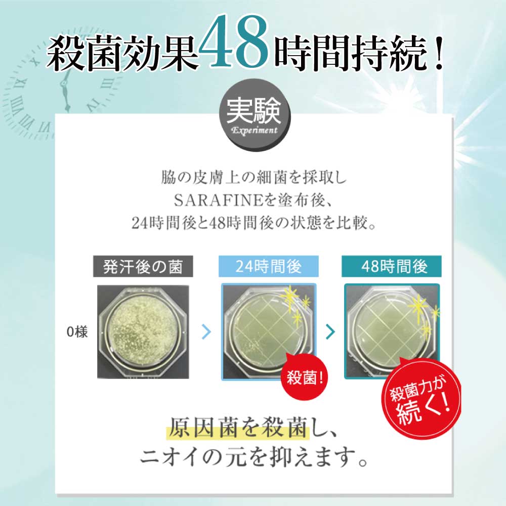 楽天市場】□4日20時~最大1,000円OFF(定期便除く)□【連続 楽天