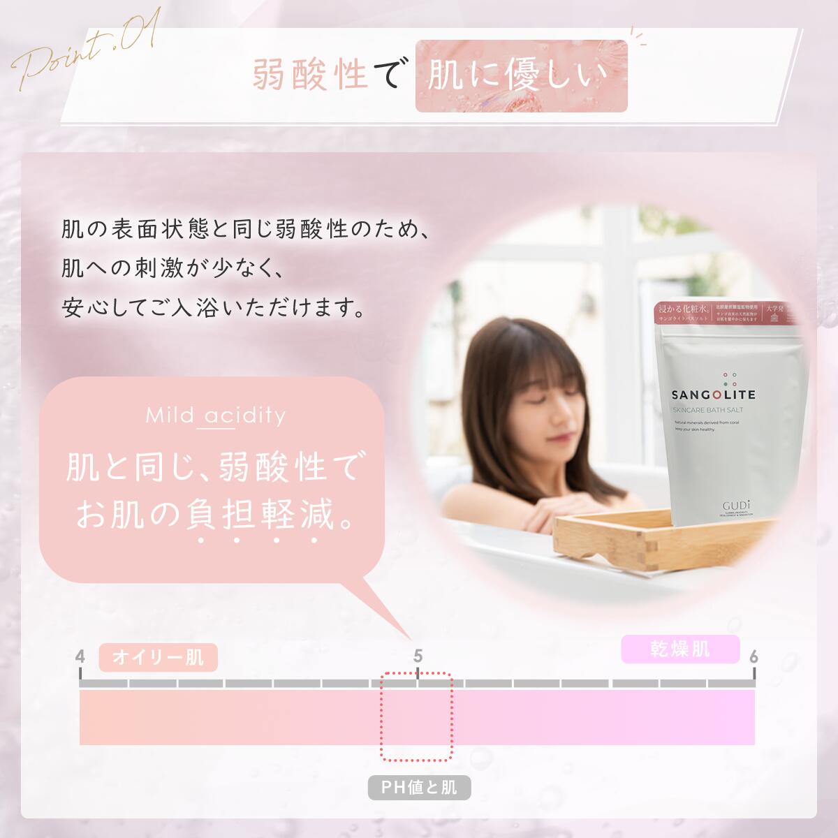 楽天市場】【 10%OFF 】 入浴剤 炭酸 保湿 ギフト マグネシウム バス